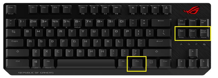 Prosty przewodnik: Jak wykonać print screen na laptopie Dell