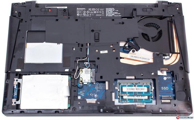 Porównanie modeli SSD