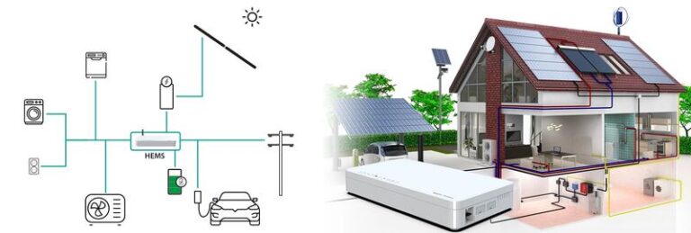 Gdzie znaleźć zarządzanie energią w laptopach Lenovo?