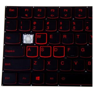 Praktyczny przewodnik: jak szybko zamontować klawisz w laptopie Lenovo