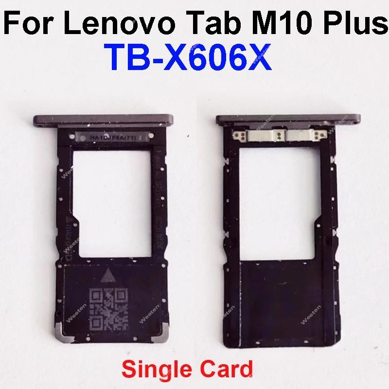 Instalacja karty SIM w tablecie Lenovo