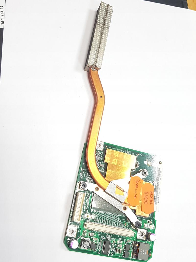 Typy kart graficznych