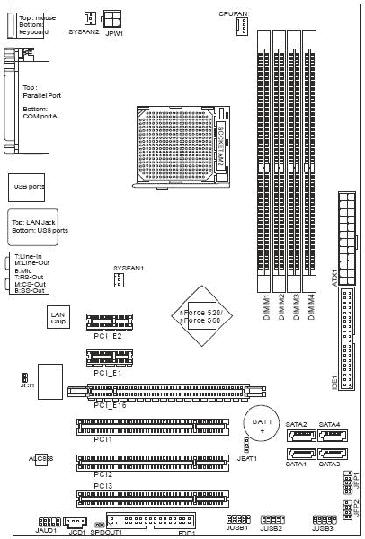 Kompatybilność procesorów MSI