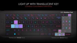 Jak prosto i skutecznie wymienić klawiaturę w laptopie MSI