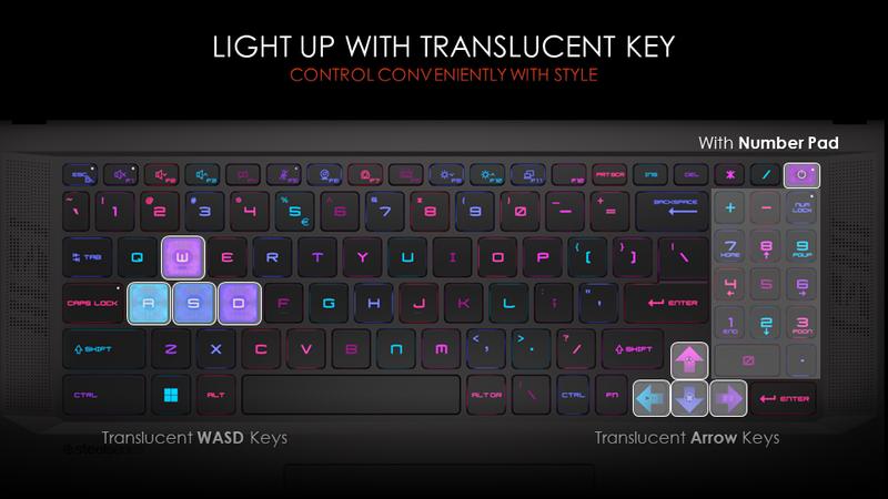 Jak prosto i skutecznie wymienić klawiaturę w laptopie MSI