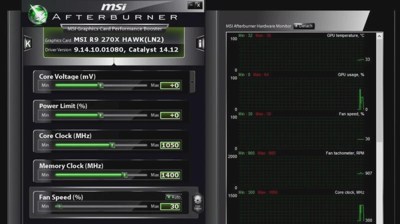Jak skutecznie podkręcić kartę graficzną MSI i zyskać więcej mocy w grach